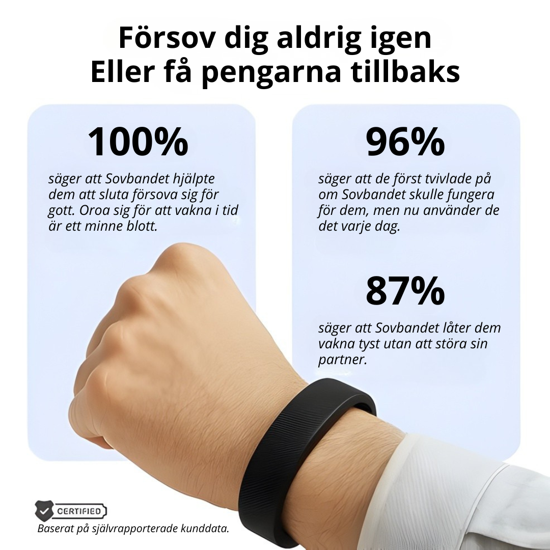 Sovbandet™ 100% wake up alarm