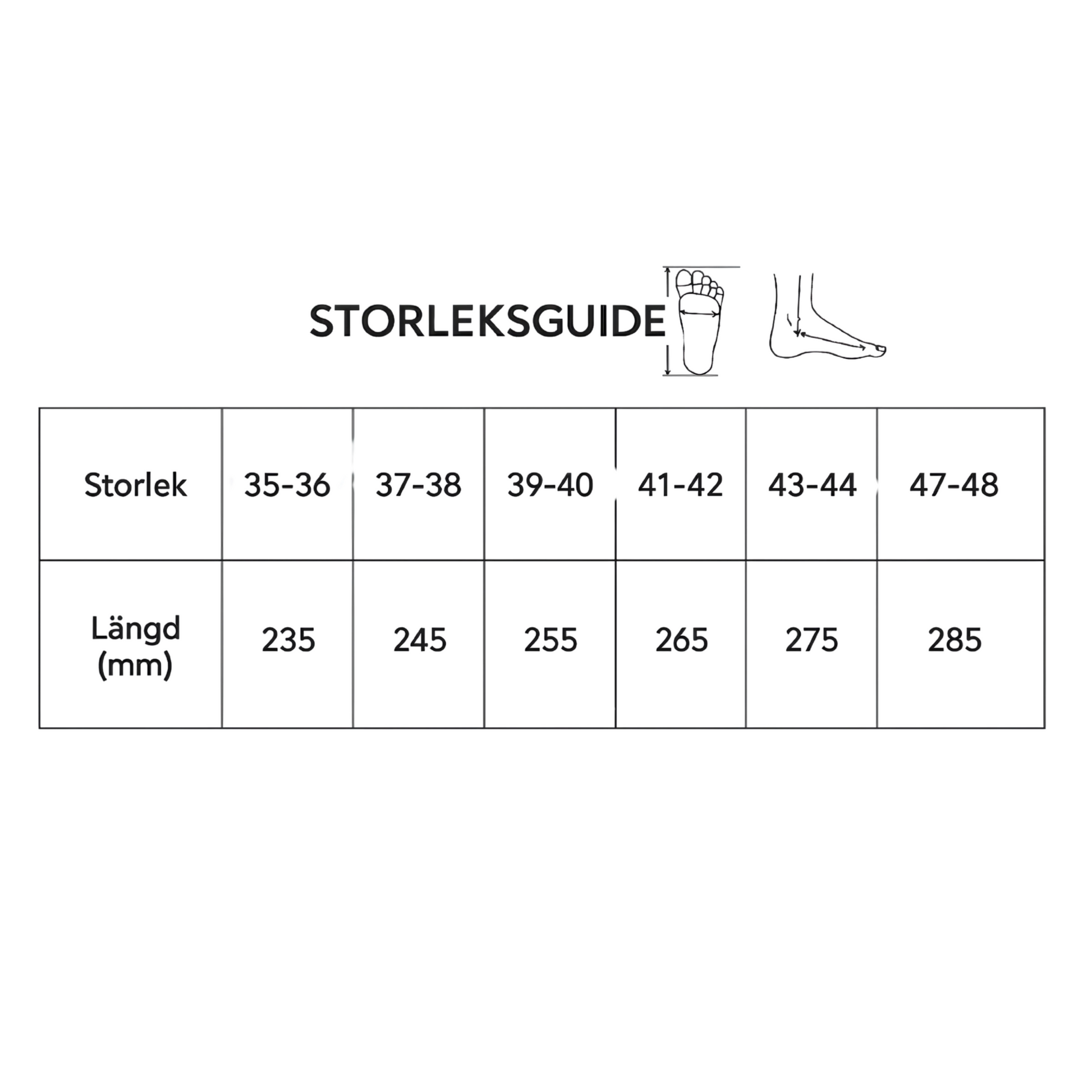 4D Stödsulor